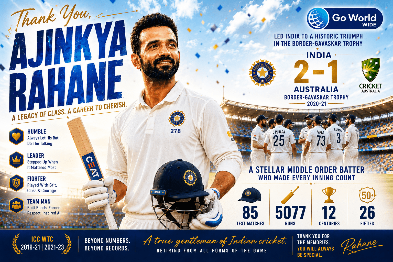 Ajinkya Rahane. Pic Credits: X