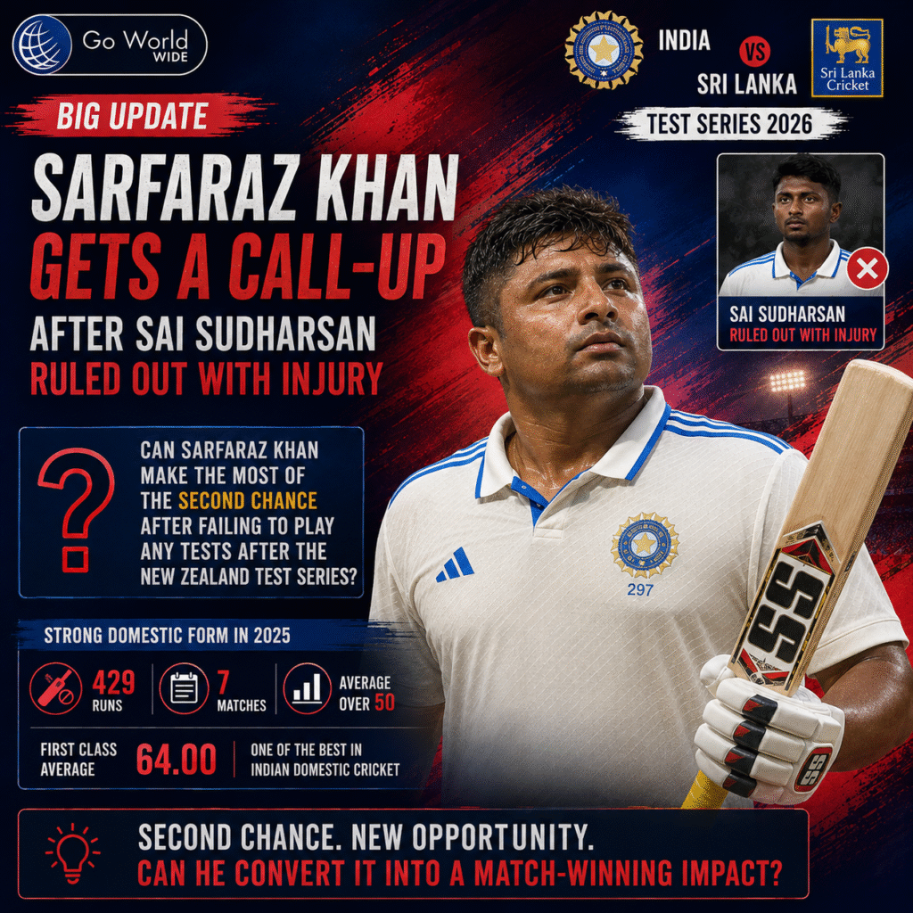 Sarfaraz Khan comeback. Pic Credits: X