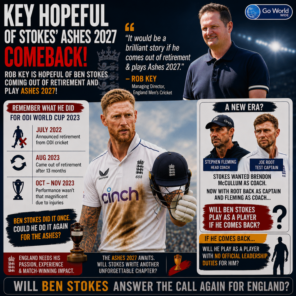 Ben Stokes, Rob Key, Joe Root & Stephen Fleming. Pic Credits: X