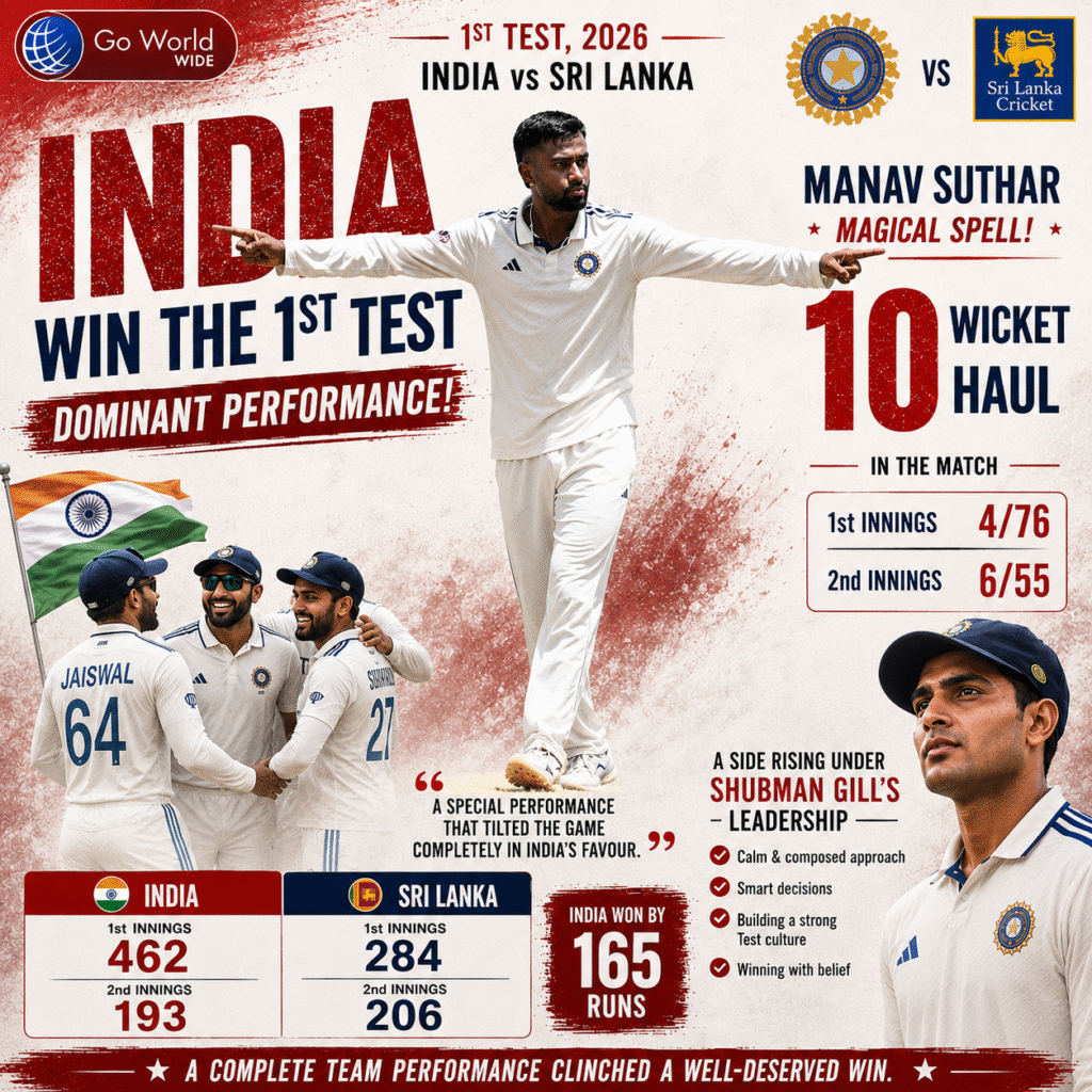 India's dominant win over Sri Lanka. Pic Credits :X 