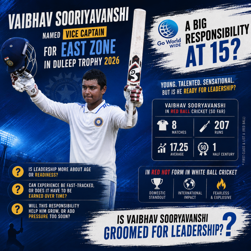 Vaibhav Sooryavanshi red ball stats. Pic Credits: X