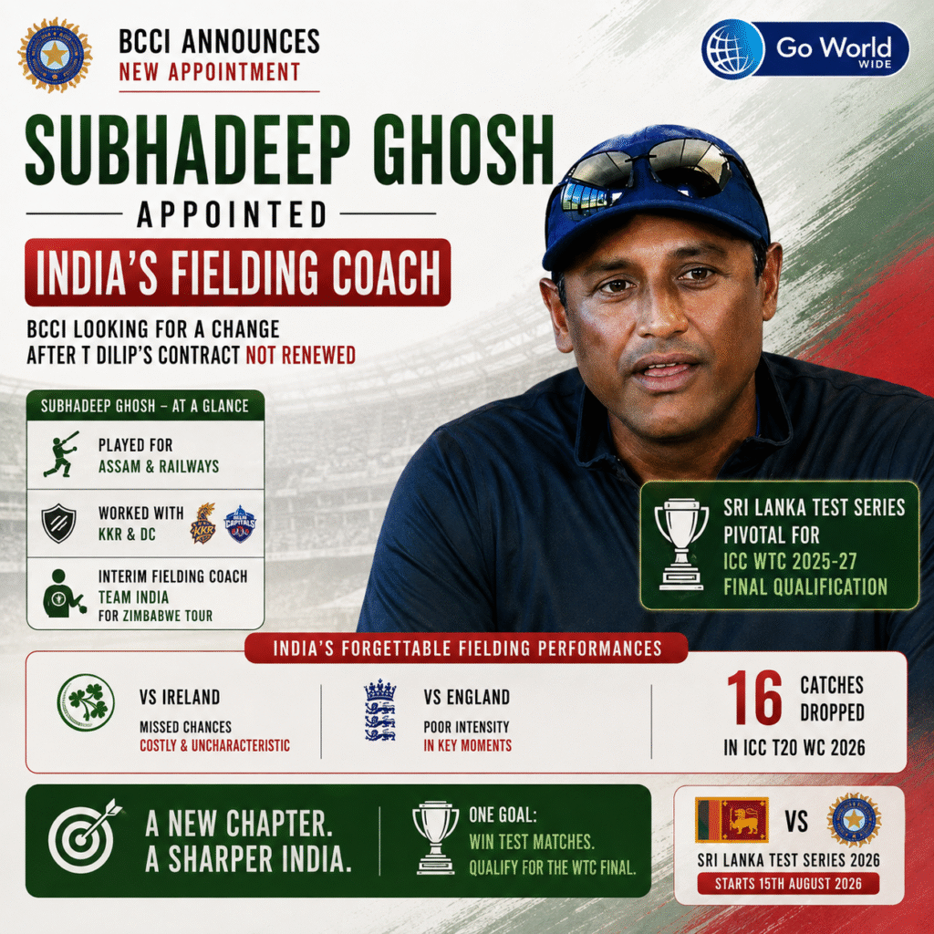 Subhadeep Ghosh named fielding coach of India. Pic Credits: X