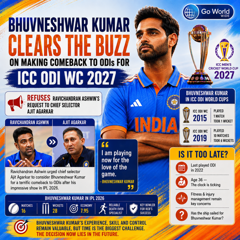Bhuvneshwar Kumar. Pic Credits: X