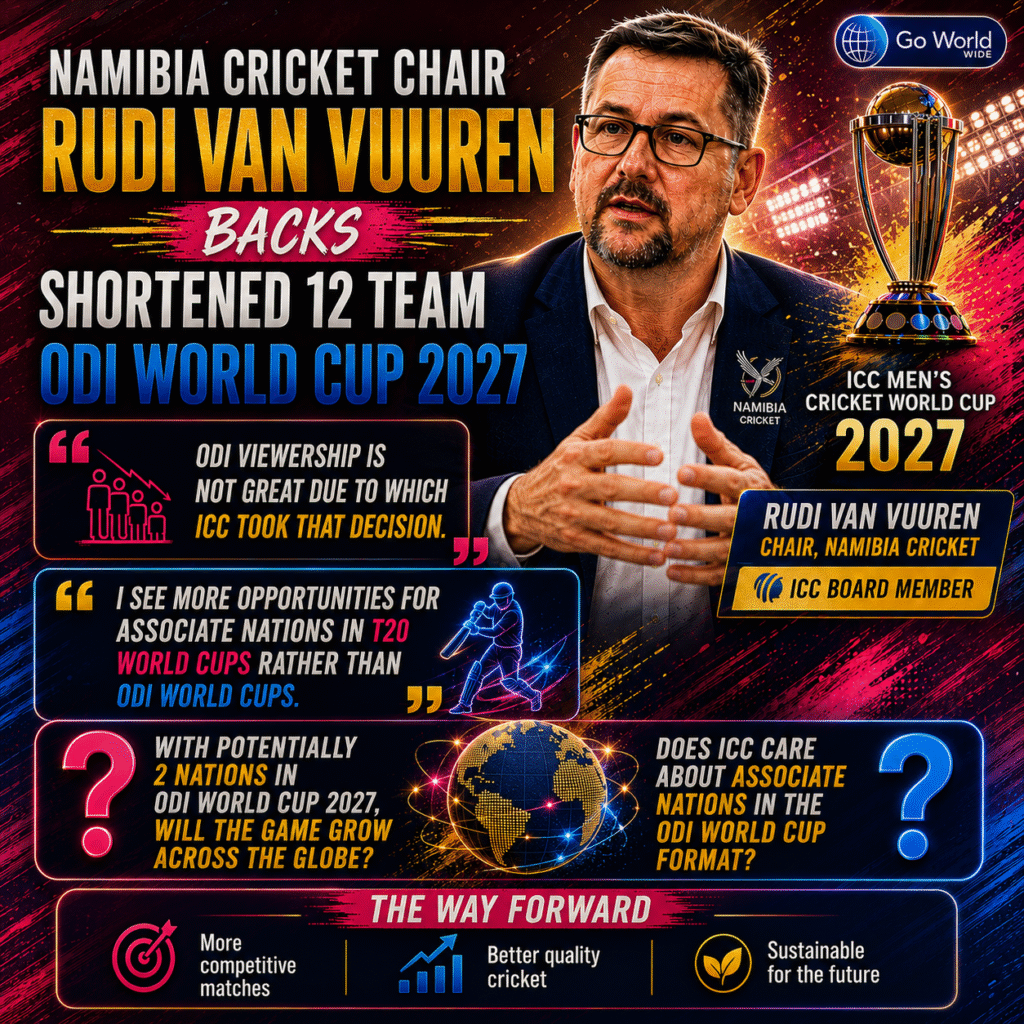 Namibia chair Rudi van Vuuren. Pic Credits: X
