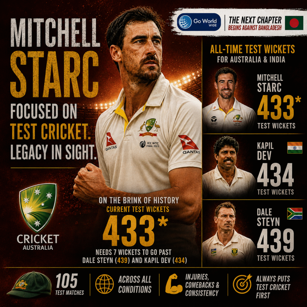 Mitchell Starc. Pic Credits: X