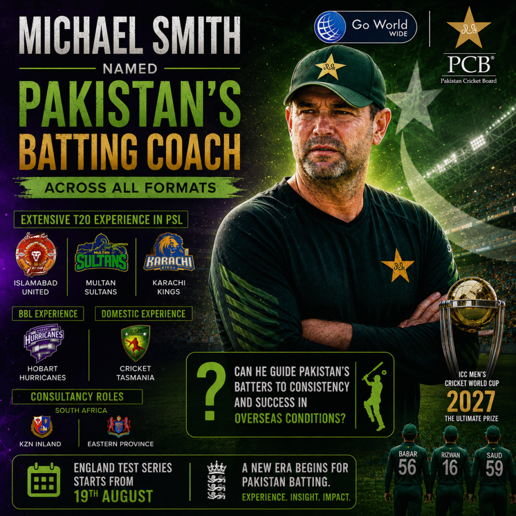 Michael Smith's coaching career. Pic Credits: X