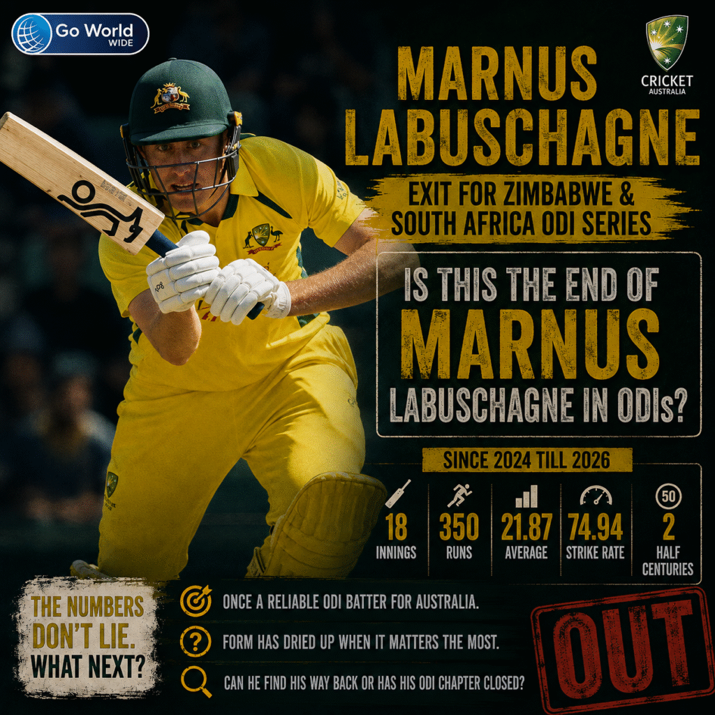 Marnus Labuschagne's ODI stats since 2024. Pic Credits: X