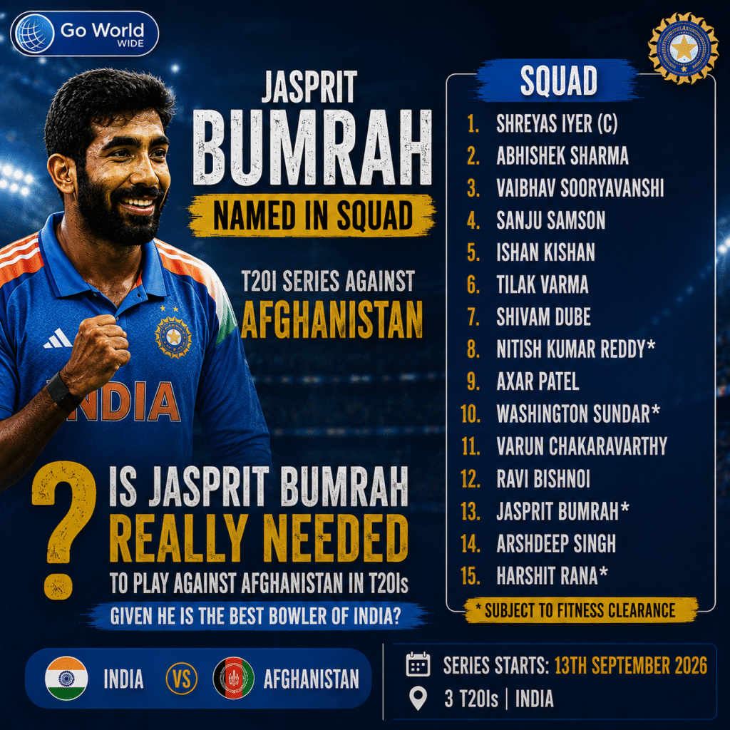 Jasprit Bumrah included for Afghanistan T20I Series. Pic Credits: X