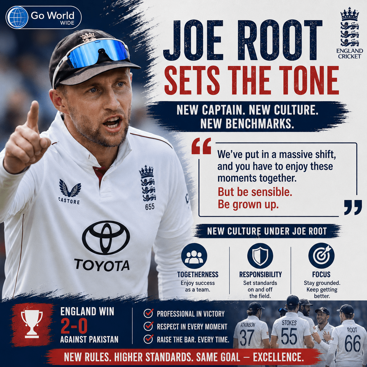 Joe Root's mantra for players post victory. Pic Credits: X