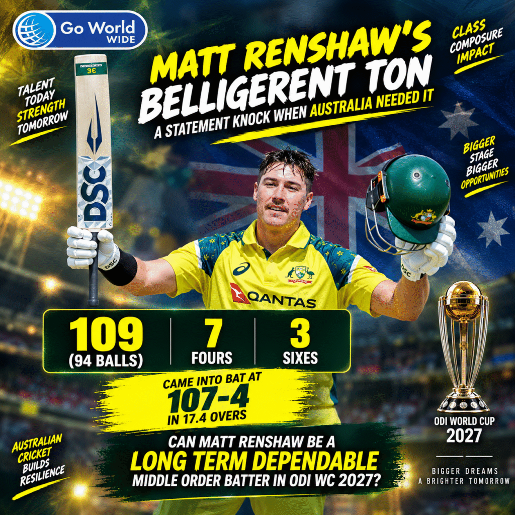 Matt Renshaw. Pic Credits: X