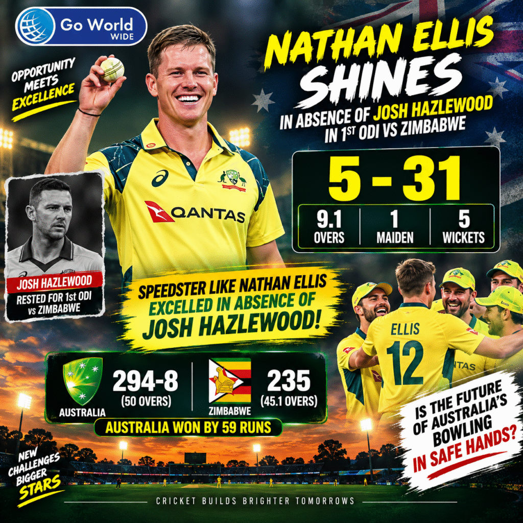 Nathan Ellis. Pic Credits: X