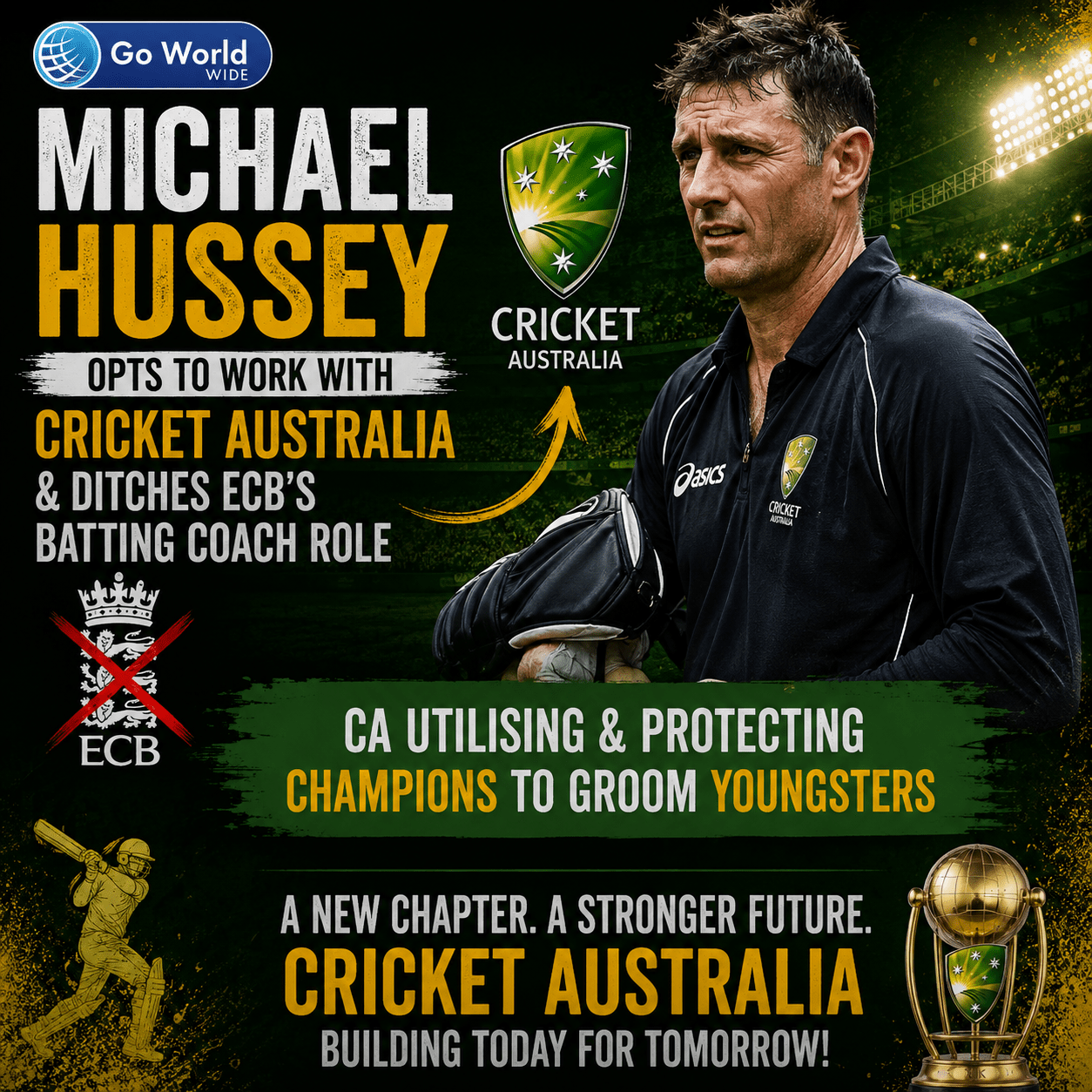 Michael Hussey. Pic Credits: X